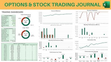 The Ultimate Guide to Trading Journals for Options and Stocks