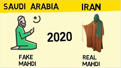 The Lineage of Mahdi - Dr. Yasir Qadhi Animated
