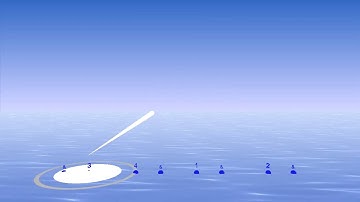 4/4 with eighth notes (quavers) - Bounce Metronome - bounce in Conducting Pattern