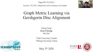 Fast Graph Metric Learning via Gershgorin Disc Alignment