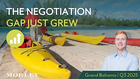 Grand Bahama’s Real Estate Market Shifts | Q3 2025