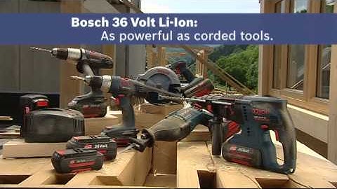 Bosch Cordless Tools Video