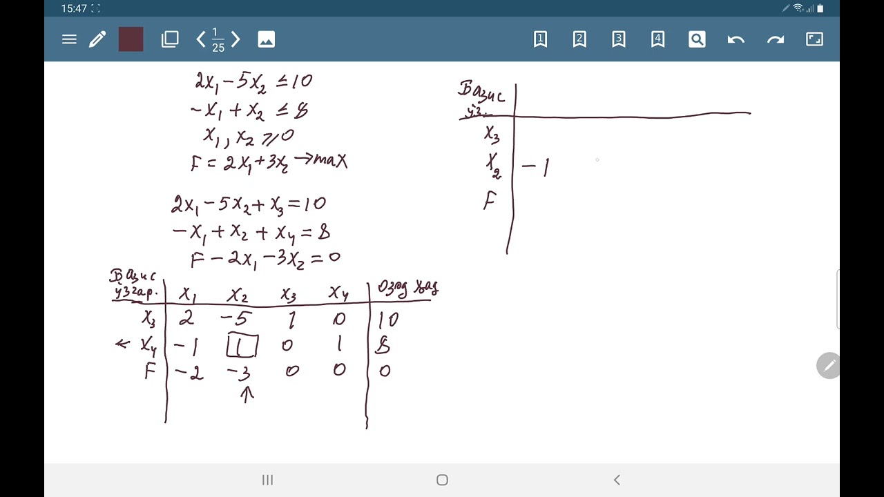 Стандарт куринишдаги масалани симплекс усулда ечиш