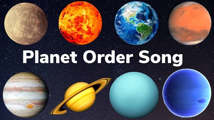 Planet Order Song | Solar System Song | Planets Song | Solar System Planets for Kids 