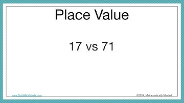 Math Misconceptions around Place Value