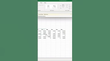 Microsoft Excel Tips & Tricks - How to Consolidate Multiple Sheets || Tamil || msofficemate