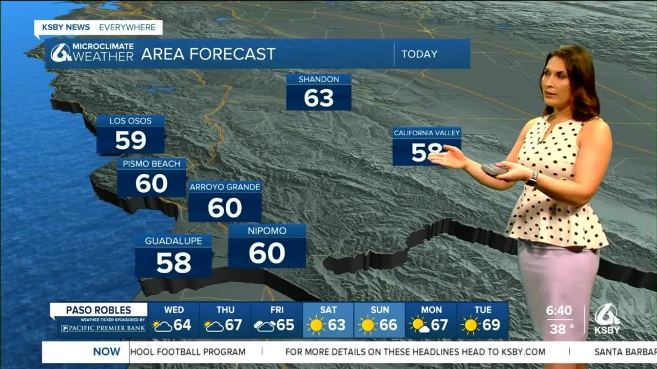 Increasing cloud cover and slightly warmer temperatures Wednesday - YouTube