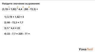 6 класс, Сложение отрицательных чисел, Найдите значения выражения