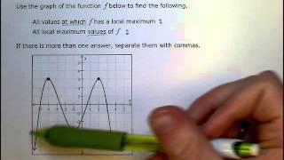 Celebrity Finding local maxima and minima of a function given the graph (SB) Profile