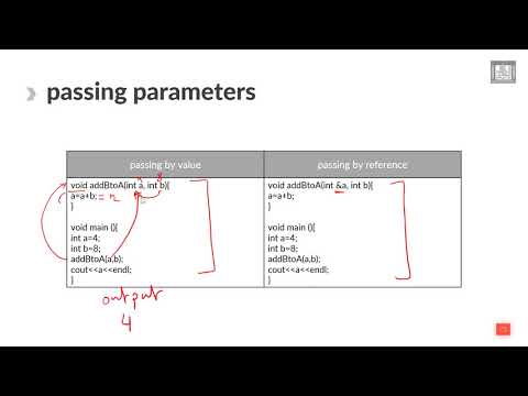 Computer Programming -
