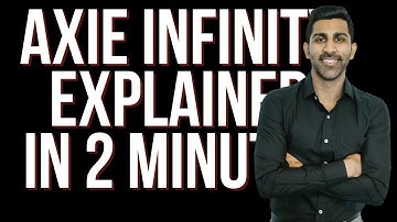 Axie Infinity Explained in 2 minutes