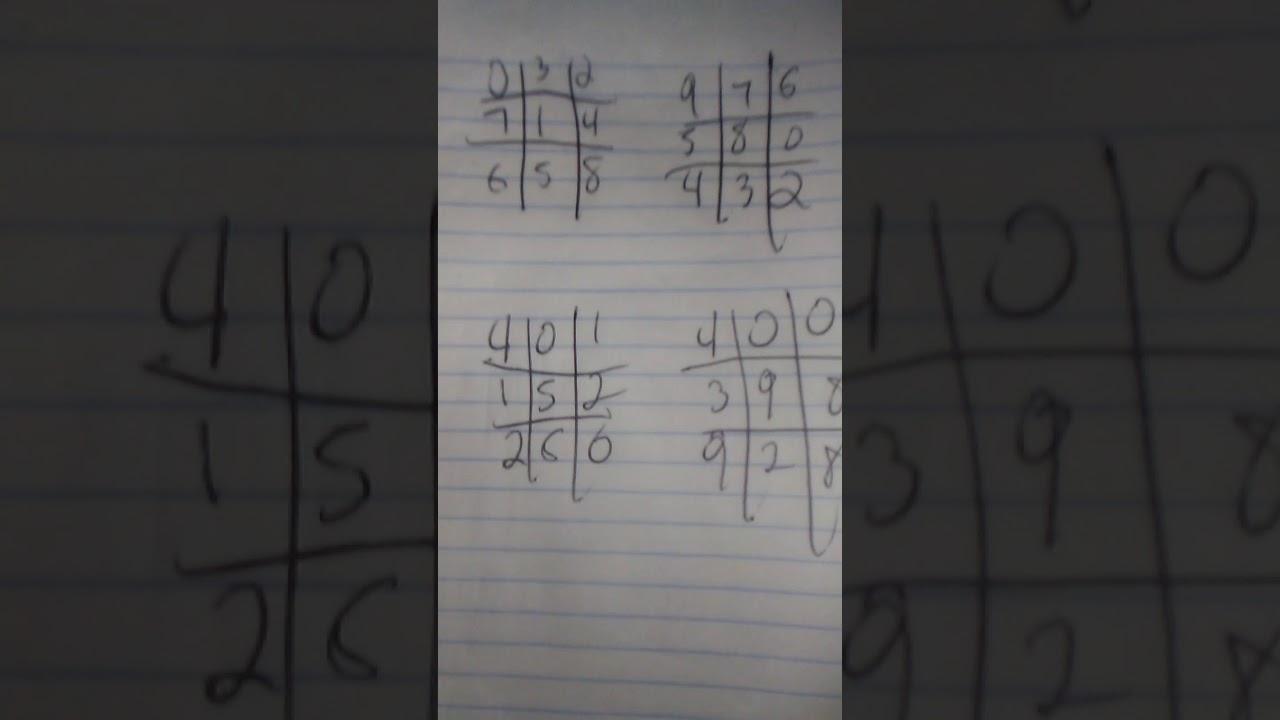 NC Lotto 3 And 4 Pick Prediction March 6th 2020 Evening YouTube Nc lotto 3 and 4 pick prediction march 6th 2020 evening youtube