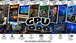 The History of the GPU – From Simple Graphics to Artificial Intelligence