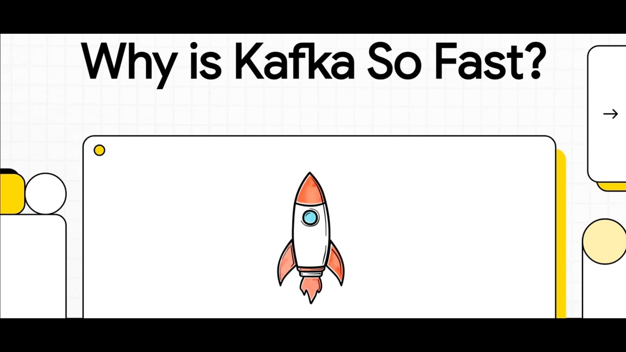 Why is Kafka So Fast?