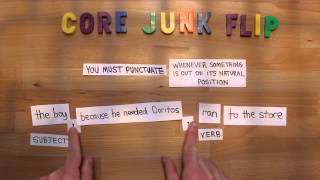 Commas for Introductory Phrases and Clauses