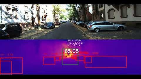 Obstacle Avoidance based on Depth Estimation and Object Detection 03