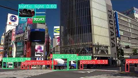 Pythonのultralyticsで物体検出をした例（動画ファイルに対する処理）