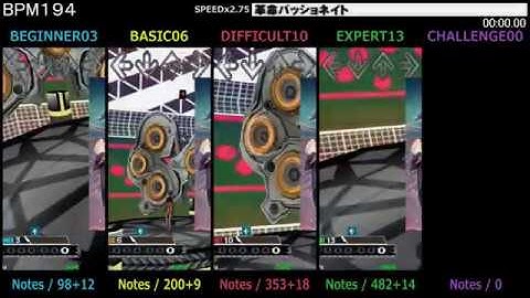 DDR / 革命パッショネイト - SINGLE (DanceDanceRevolution A20)