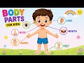 Body Parts Name for Kids 🖐️🦶 | Educational Video for Children