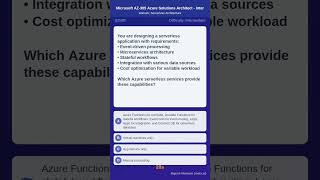 Azure 305's Toughest Questions: My Strategic Problem-Solving Approach #mots.ai #rajmots