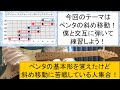 ペンタトニックスケールの斜め移動を練習しよう！(僕と交互に弾いて練習しよう！)