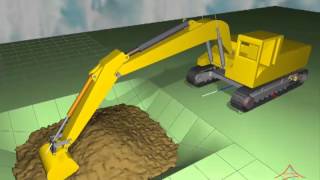 Multibody dynamics off a backhoe digging operation
