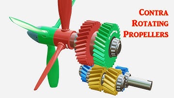 Contra Rotating Propellers using Six Helical Gears