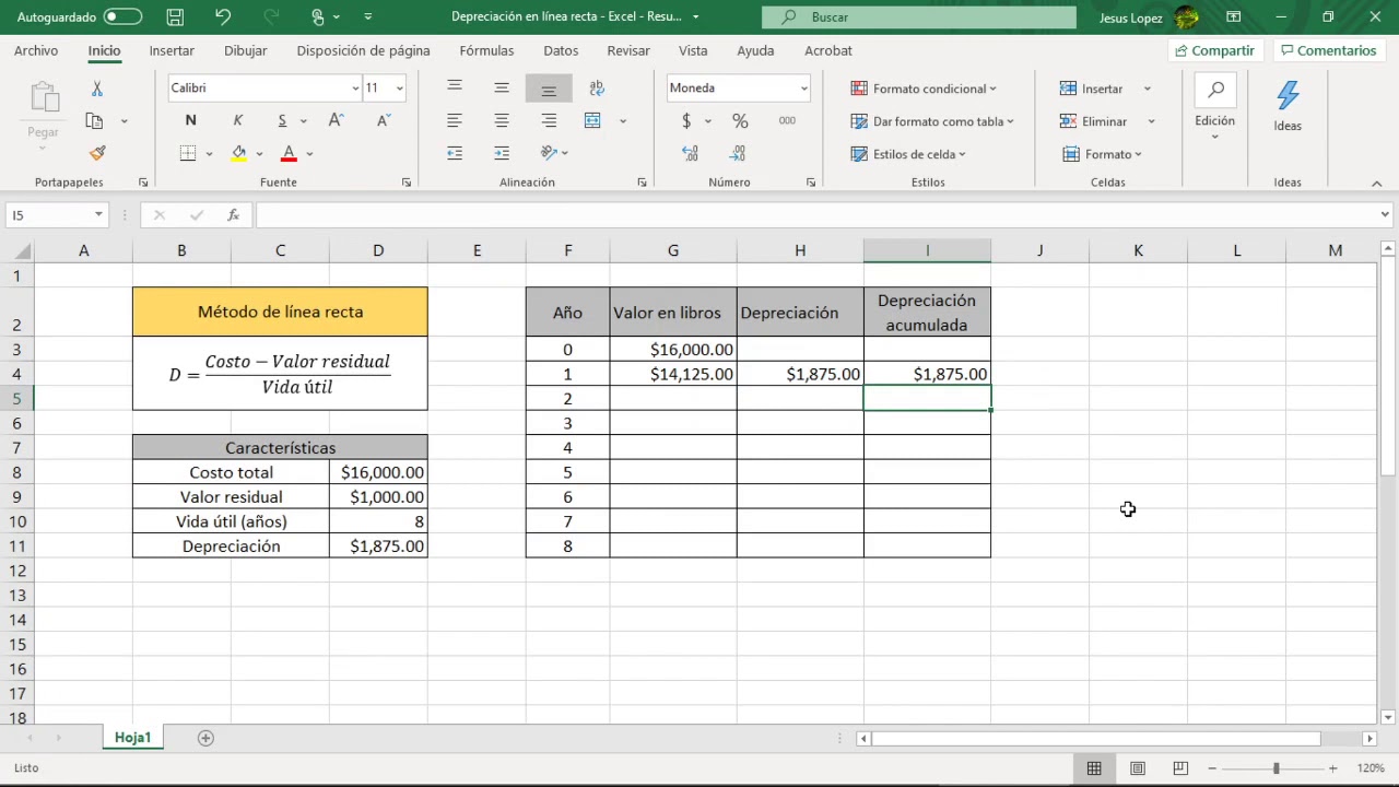 Descargar Plantilla Excel Metodo Para El Calculo De Depreciacion Images