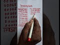 #magic addition#magic sum#addition#mathsvideo#educationalvideo#maths by Jay Prakash