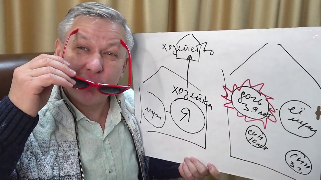 Отношения в семье матери и взрослой истеричной дочери