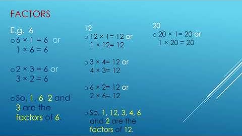 CLASS 4 MATHS-Factors & Multiples part 1 by Anju Nair for  28 September