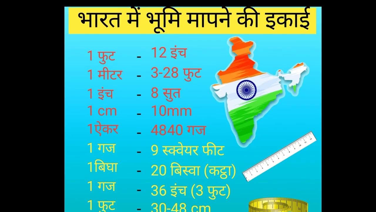 Bhar Mapne Ki Ikai Hai