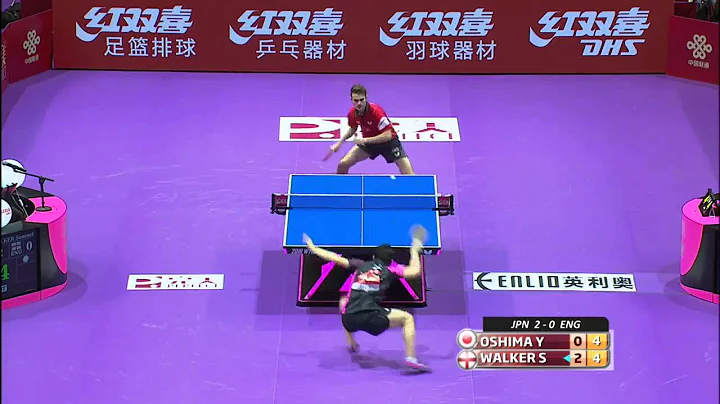 2016 World Championships Highlights: Yuya Oshima v...