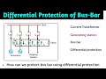 differential protection of busbar | protection of bus bar | in hindi | busbar protection relay