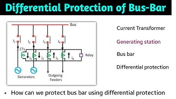 differential protection of busbar | protection of bus bar | in hindi | busbar protection relay