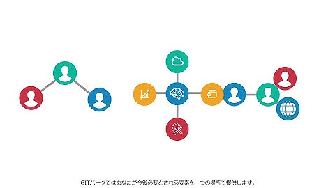 Global IT Park - 2D Animated Explainer Video