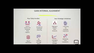 HCM 101: What is it, Who Needs it & Why it’s Important