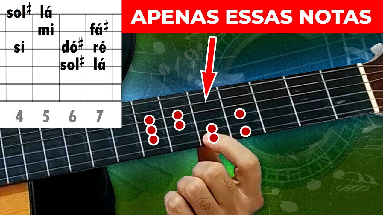 Entre Tapas e Beijos - Aprenda a Melodia