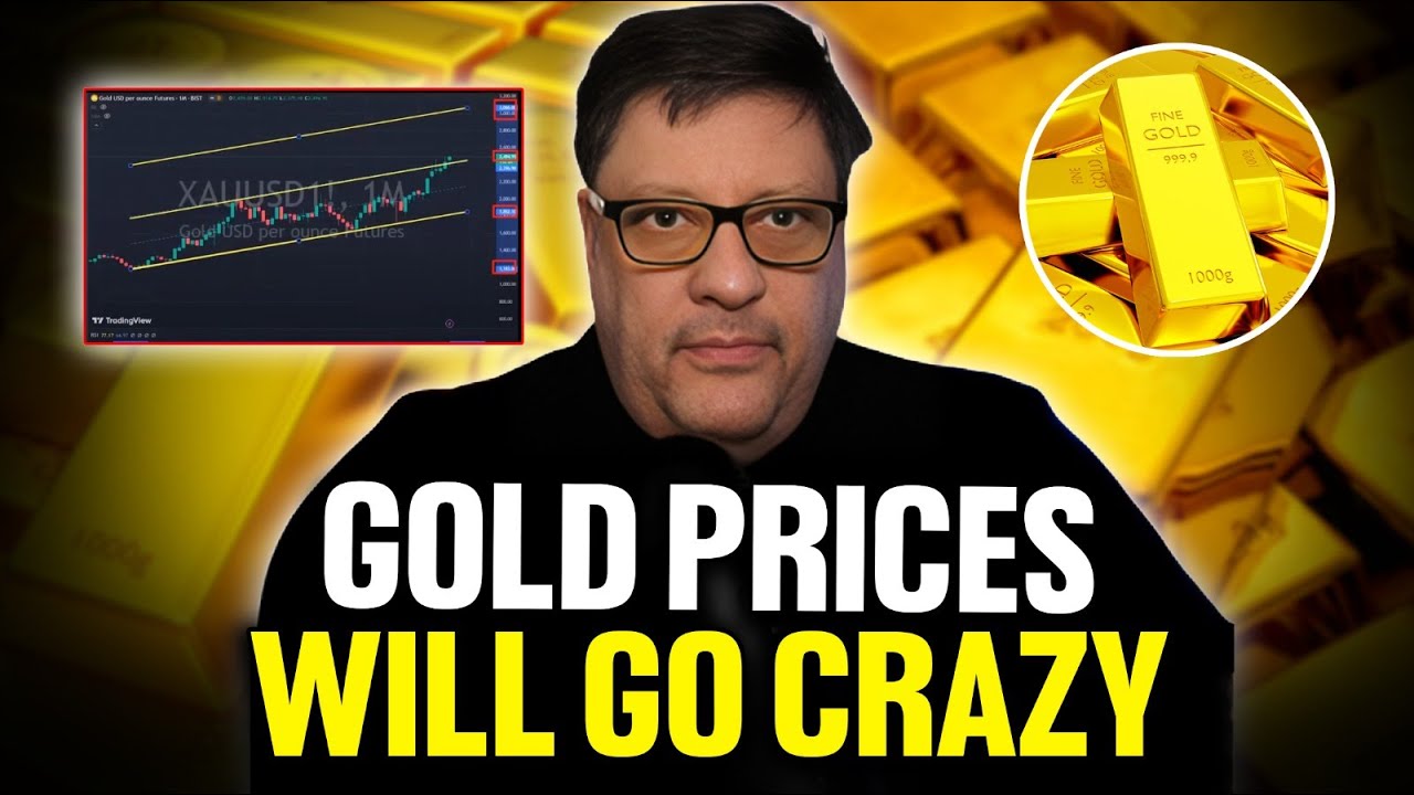 $3,000 GOLD SOON! Prepare for the BIGGEST Gold & Silver Rally in 50 ...