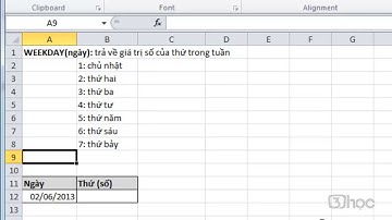 Học Excel Chuyên Nghiệp | Bài 7: Các hàm Excel cơ bản : Hàm xử lý ngày giờ WEEKDAY # 21