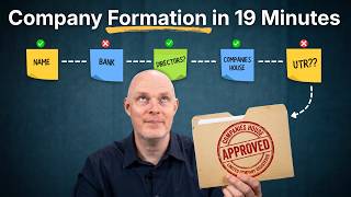 Ultimate Guide to Start (and Register) a UK Limited Company