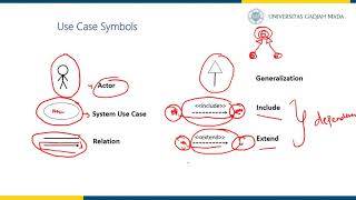 Use Case Diagram [English version] Net Worth