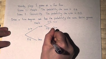 Probability : probability tree diagrams