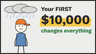 Information Why Your First $10,000 Changes Everything News
