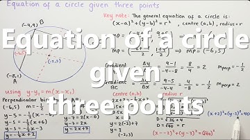 Equation of a Circle given Three Points