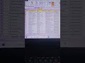 Excel me filter kaise lagaye।।#exceltips #exceltricks #excelformula