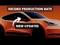 TESLA: NEW UPDATE for your Tesla &amp; Record Production!