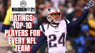 Madden 21 Ratings Leaked? Top 10 Players For Every NFL Team