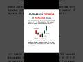 Candlestick Patterns: Perfect Entry &amp; Stop-Loss! 📈 #shorts #trading #stockmarket #candlestick