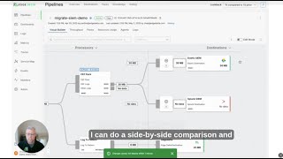 Migrate SIEMs Easily and Efficiently